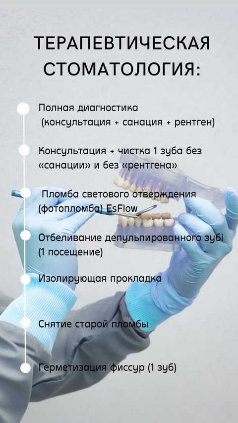 Стоматологическая процедура