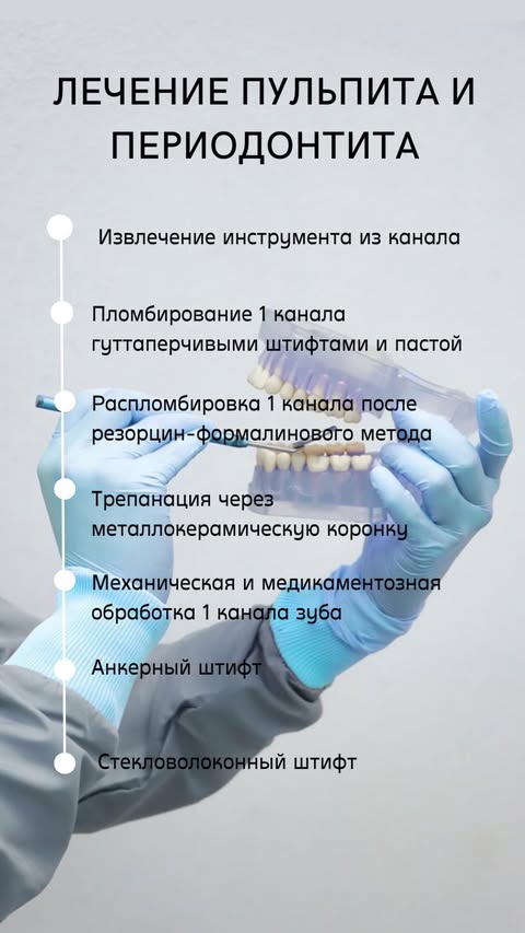 Ортодонтия — брекеты